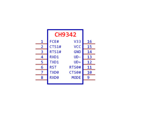 WinChipHead USB to Dual UART Bridge Controller Driver V1.10 Windows XP / Vista / 7 / 8 / 8.1 / 10 32-64 bits