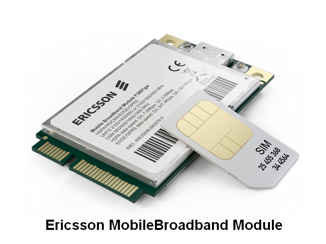 Ericsson MobileBroadband Module Drivers v.7.1.0.0 Windows XP / Vista / 7 / 8 / 8.1 / 10 32-64 bits
